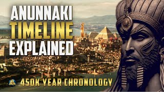 Anunnaki Timeline Explained [upl. by Arnst]