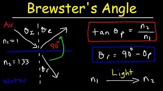 Brewsters Angle Polarization of Light Polarizing Angle  Physics Problems [upl. by Aratas]