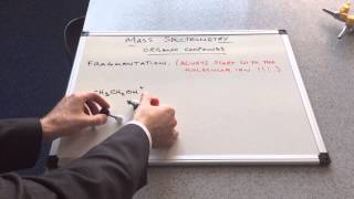 Mass Spectrometry Organic Compounds [upl. by Ebonee]