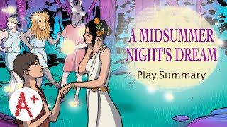 A Midsummer Night’s Dream  Play Summary [upl. by Ajnos549]