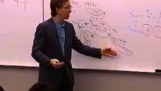 Principles of Macroeconomics Lecture 29  Fiscal Policy [upl. by Malca839]