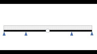 ABAQUS 4 A Continuous Beam with Nodal Hinge [upl. by Aihpledalihp]