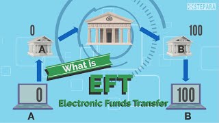 What is Electronic Funds Transfer EFT [upl. by Domella]