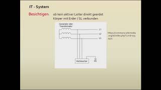 Einstieg in die Überprüfung des Fehlerschutzes 7 [upl. by Yenahteb]