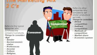 The Marketing Mix [upl. by Brittni]