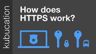 How does HTTPS work Whats a CA Whats a selfsigned Certificate [upl. by Azrim737]