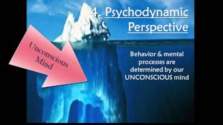 Psych 1  010405 Psychodynamic Perspective [upl. by Uttica]