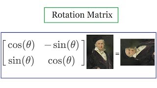 Rotation Matrix [upl. by Ymorej504]