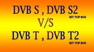 DVB S2 VS DVB T2  COMBO SET TOP BOX  T2 RECEIVER CHANNEL LIST IN INDIA [upl. by Chung669]