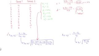 How to Calculate an IndependentSamples TTest and Effect Size by Hand [upl. by Meredith]