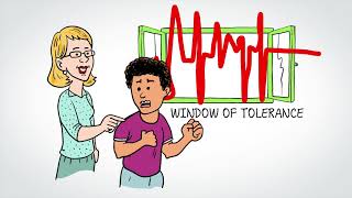 Animatie Stress window of tolerance Augeo Foundation en Stichting Kinderpostzegels Nederland [upl. by Hendrix]