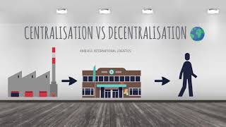 Centralised vs decentralised logistics [upl. by Lakym598]