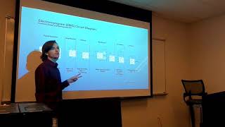 Electromyography EMG Sensors and Signal Processing [upl. by Nesilla498]