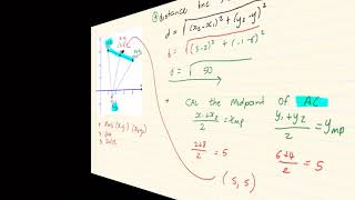 Grade 10  Analytical Geometry Summary of all the Analytical Geometry Lessons [upl. by Magda]