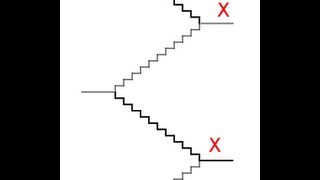 RIT Escherian Stairwell Magic Illusion Explained New clearer version linked in About section [upl. by Seif572]