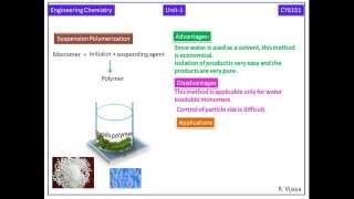 Suspension polymerizationPolymer ChemistryAnna University EnggCheCY6151Notes [upl. by Tattan]