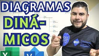 🏬 Diagramas de FLUJO y ORGANIGRAMAS potentes en Excel Microsoft Visio Data Visualizer addin [upl. by Wolk365]