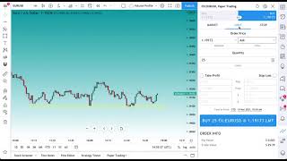 Limit Orders Market Orders and Stops Tutorial [upl. by Ojyma]