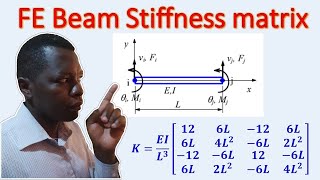 Derivation of stiffness matrix for beam element  FEMFEA [upl. by Nolahp]