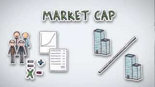 Market Cap  by Wall Street Survivor [upl. by Hairim]