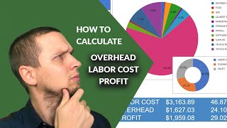 How to calculate PROFIT  OVERHEAD  LABOR COST the EASY way [upl. by Erroll]