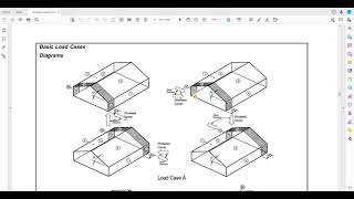 Wind load determination MWFRS  ENVELOPE PROCEDURE [upl. by Nylauqcaj]