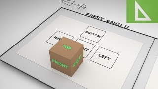 Third Angle Projection Vs First Angle Projection 3D animation Part 1 [upl. by Sabsay]