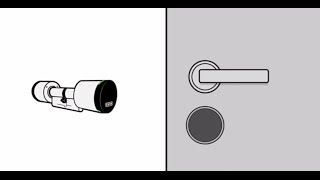 Das elektronische Türschloss von EVVA AirKey [upl. by Stich104]