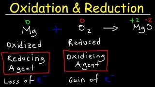 Oxidation and Reduction Reactions  Basic Introduction [upl. by Nakre]