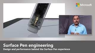 The design and performance of Surface Pen an engineers tour [upl. by Backer287]