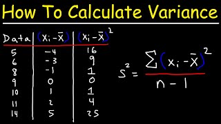 How To Calculate Variance [upl. by Heloise]