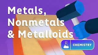 Metals Nonmetals amp Metalloids [upl. by Niwled]