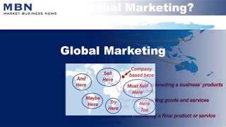 What is Global Marketing [upl. by Lemmie]