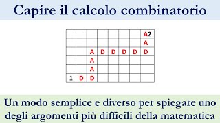 Tutto il CALCOLO COMBINATORIO con gli anagrammi [upl. by Audette]