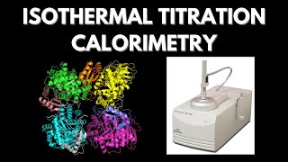 Isothermal Titration Calorimetry  ITC  Biochemistry [upl. by Gilliam]