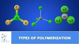 TYPES OF POLYMERIZATION [upl. by Blum297]