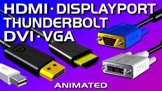 HDMI DisplayPort DVI VGA Thunderbolt  Video Port Comparison [upl. by Nylirehs410]