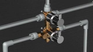 Installation Guide  Thermostatic Shower Valves [upl. by Ennoirb]