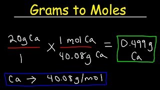 How To Convert Grams To Moles  VERY EASY [upl. by Molini]