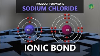 Ionic Bond  My Inter Academy [upl. by Aleik]