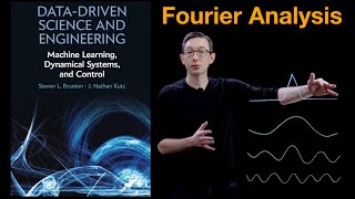 Fourier Analysis Overview [upl. by Putnem]