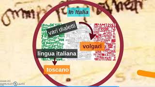 Origini della lingua italiana [upl. by Gwenore]