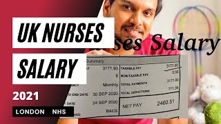 Uk Nurses salary malayalam 2020  NHS  London [upl. by Tracie]