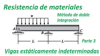 Vigas estáticamente indeterminadas Método de doble integración con literales Parte 3 [upl. by Vlad]