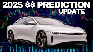 Lucid Motors Stock 2025 Predictions Got A New Update [upl. by Ramey536]