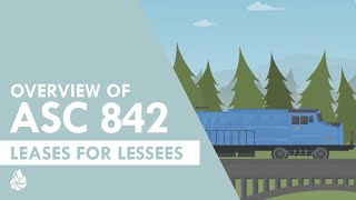 Overview of ASC 842 Leases for Lessees [upl. by Assile]