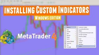 How to load and install indicators on MetaTrader 4 [upl. by Eahsal187]