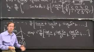 Examples of Fourier Series [upl. by Noyek]