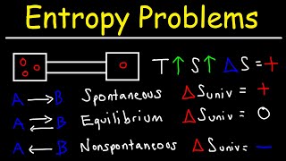 Entropy  2nd Law of Thermodynamics  Enthalpy amp Microstates [upl. by Cis]