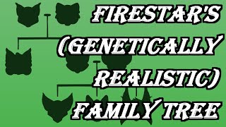 Firestars Genetically Realistic Family Tree CC [upl. by Yenttihw]